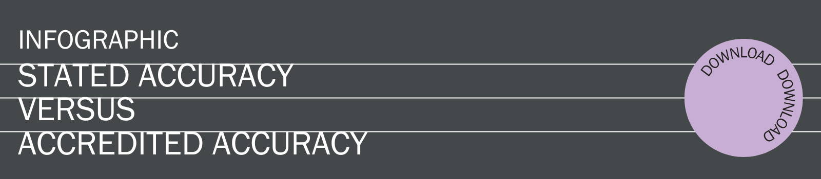 Cover of the infographic entitled Stated Accuracy versus Accredited Accuracy