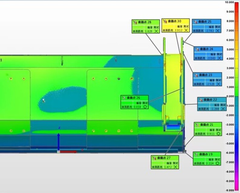 3D scanning colormap